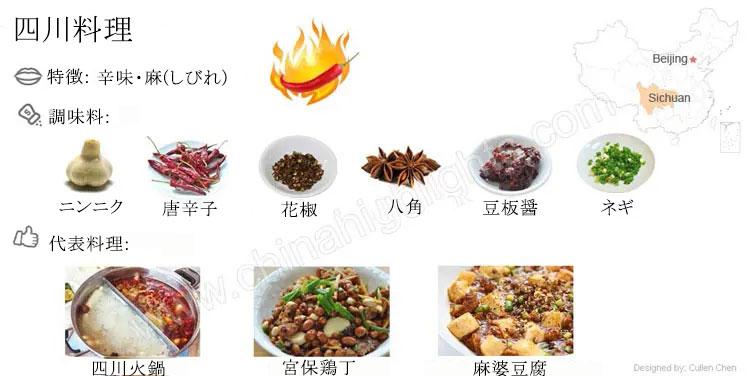 四川料理
