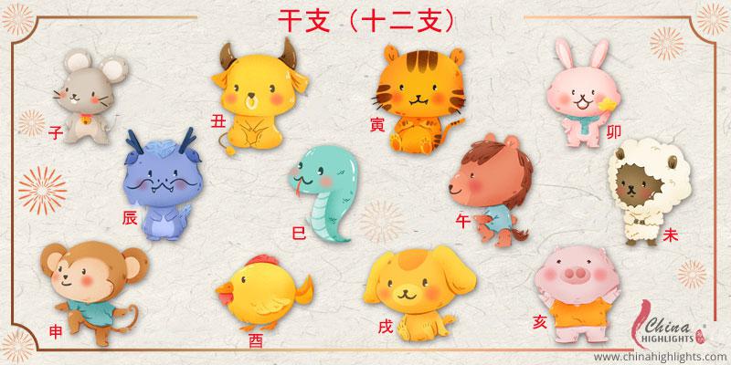 十二支