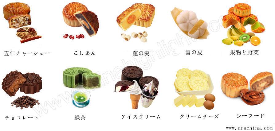 月餅の種類